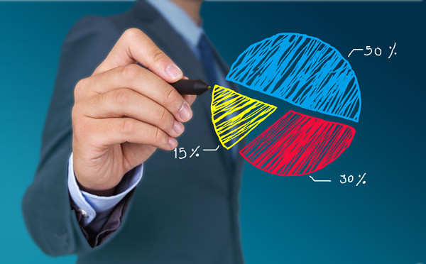 構(gòu)建科學(xué)績效管理體系，提升組織整體績效水平