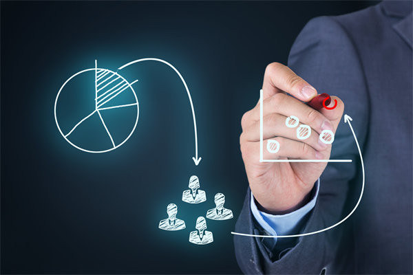 營銷管理中的客戶關(guān)系管理:增強客戶黏性的關(guān)鍵策略 營銷管理中的客戶關(guān)系管理:增強客戶黏性的關(guān)鍵策略