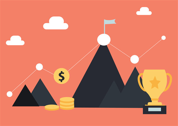 風險管控能力差，人均銷量低，組織運作效率低？